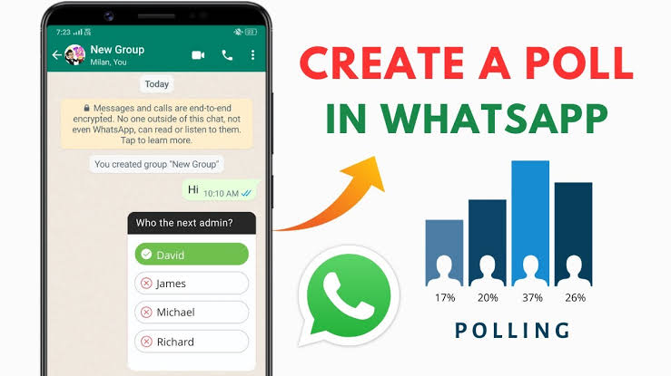 WhatsApp Funktion für Umfragen in Kanälen